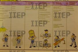 Saúde : BR-SPIIEP_INF-EDP-DPS_SAU-024-51 [diapositivo]